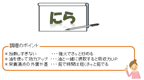 にら