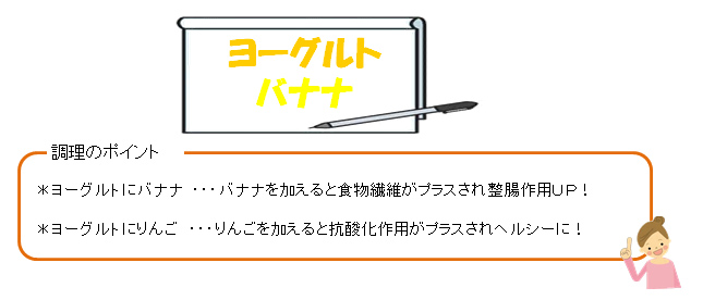 ヨーグルト