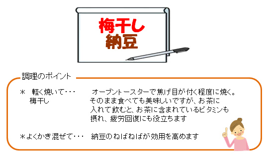 うめぼし、納豆